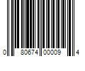 Barcode Image for UPC code 080674000094