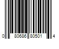 Barcode Image for UPC code 080686805014