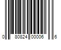 Barcode Image for UPC code 080824000066