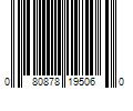 Barcode Image for UPC code 080878195060