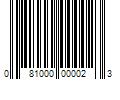 Barcode Image for UPC code 081000000023