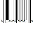 Barcode Image for UPC code 081000000085