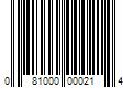 Barcode Image for UPC code 081000000214