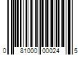 Barcode Image for UPC code 081000000245