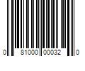 Barcode Image for UPC code 081000000320