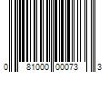 Barcode Image for UPC code 081000000733