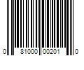 Barcode Image for UPC code 081000002010