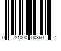 Barcode Image for UPC code 081000003604. Product Name: 