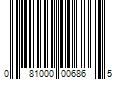 Barcode Image for UPC code 081000006865