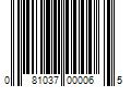 Barcode Image for UPC code 081037000065