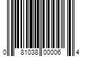 Barcode Image for UPC code 081038000064