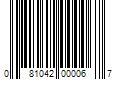 Barcode Image for UPC code 081042000067