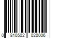 Barcode Image for UPC code 0810502020006