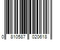 Barcode Image for UPC code 0810587020618