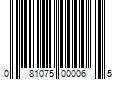 Barcode Image for UPC code 081075000065