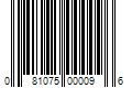 Barcode Image for UPC code 081075000096