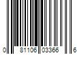 Barcode Image for UPC code 081106033666