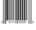 Barcode Image for UPC code 081119000068