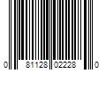 Barcode Image for UPC code 081128022280