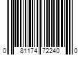 Barcode Image for UPC code 081174722400