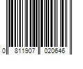 Barcode Image for UPC code 0811907020646