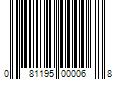 Barcode Image for UPC code 081195000068