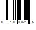 Barcode Image for UPC code 081200003725