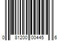 Barcode Image for UPC code 081200004456