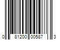 Barcode Image for UPC code 081200005873