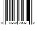 Barcode Image for UPC code 081200006320