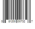 Barcode Image for UPC code 081200007327