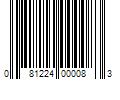 Barcode Image for UPC code 081224000083