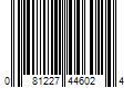 Barcode Image for UPC code 081227446024