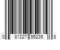 Barcode Image for UPC code 081227952358