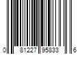 Barcode Image for UPC code 081227958336