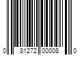 Barcode Image for UPC code 081272000080