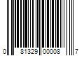 Barcode Image for UPC code 081329000087