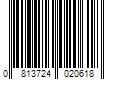 Barcode Image for UPC code 0813724020618