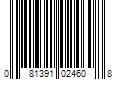 Barcode Image for UPC code 081391024608