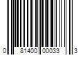 Barcode Image for UPC code 081400000333