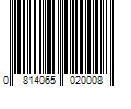 Barcode Image for UPC code 0814065020008