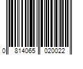 Barcode Image for UPC code 0814065020022