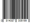 Barcode Image for UPC code 0814087005199