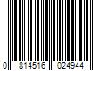 Barcode Image for UPC code 0814516024944