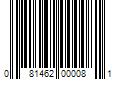 Barcode Image for UPC code 081462000081