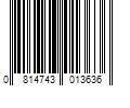 Barcode Image for UPC code 0814743013636