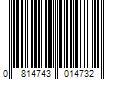 Barcode Image for UPC code 0814743014732