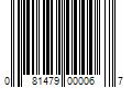 Barcode Image for UPC code 081479000067