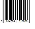 Barcode Image for UPC code 0814794010806