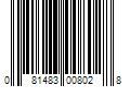 Barcode Image for UPC code 081483008028